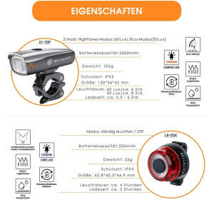 Zestaw lamp na rower LED Bellalicht USB 2600 mAh 60 luksów