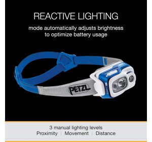 Petzl Swift RL Latarka Czołowa Niebieska 12.5 cm A+ LED