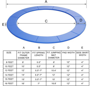 Osłona na sprężyny do trampoliny ogrodowej 244cm 8ft niebieska