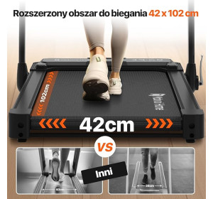 Bieżnia elektryczna Mobvoi Home T4225 Plus 120 kg 2,5 KM 12km/h